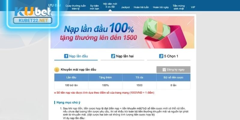 Quy chuẩn từng bước để nhận khuyến mãi KUBET